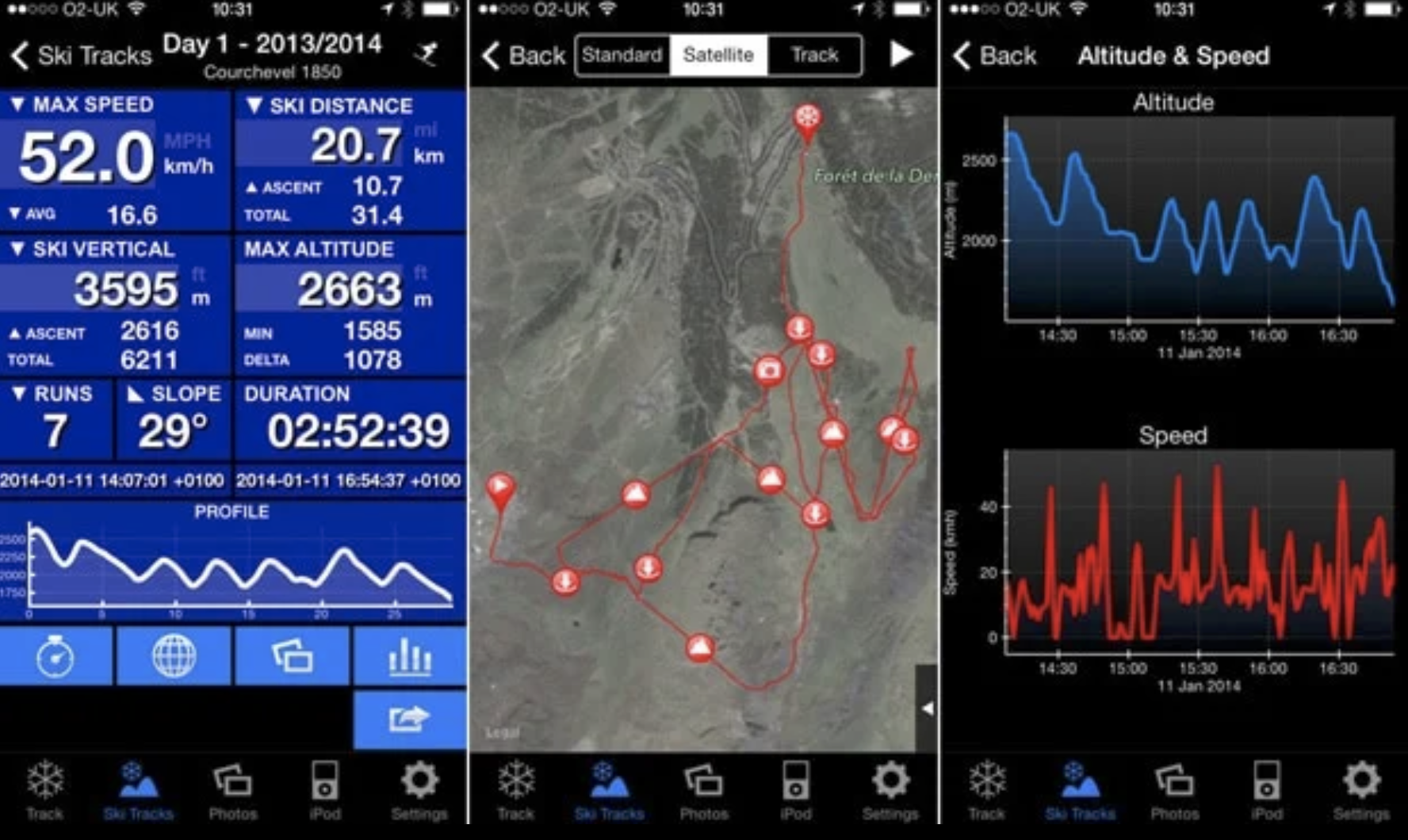 Skidapp med statistik: maxhastighet, fallhöjdsmeter, karta över åkningen och höjdprofil